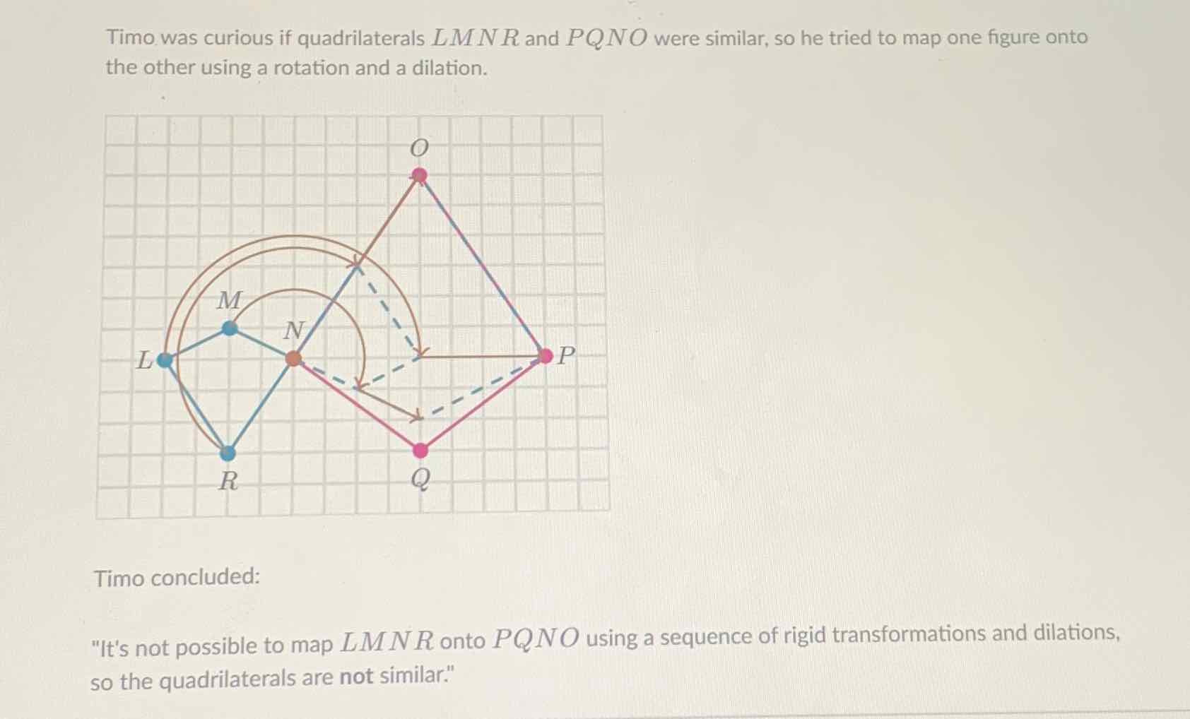 Timo was curious if quadrilaterals \( L M N R \) and \( P Q N O \) were similar, so he tried to map one figure onto the other using a rotation and a dilation.
Timo concluded:
"It's not possible to map \( L M N R \) onto \( P Q N O \) using a sequence of rigid transformations and dilations, so the quadrilaterals are not similar."