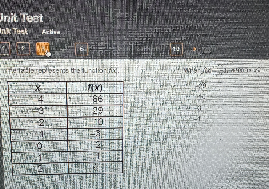 nnit \( \overline{\text { TSE }} \)
Init Test Active
1
?
5
10
The table represents the function \( f(x) \).
When \( f(x)=-3 \), what is \( x ? \)
\begin{tabular}{|c|c|}
\hline\( x \) & \( f(x) \) \\
\hline\( -4 \) & \( -66 \) \\
\hline\( -3 \) & \( -29 \) \\
\hline\( -2 \) & \( -10 \) \\
\hline\( -1 \) & \( -3 \) \\
\hline 0 & \( -2 \) \\
\hline 1 & \( -1 \) \\
\hline 2 & 6 \\
\hline
\end{tabular}
\( -29 \)
\( -10 \)
\( -3 \)
\( -1 \)