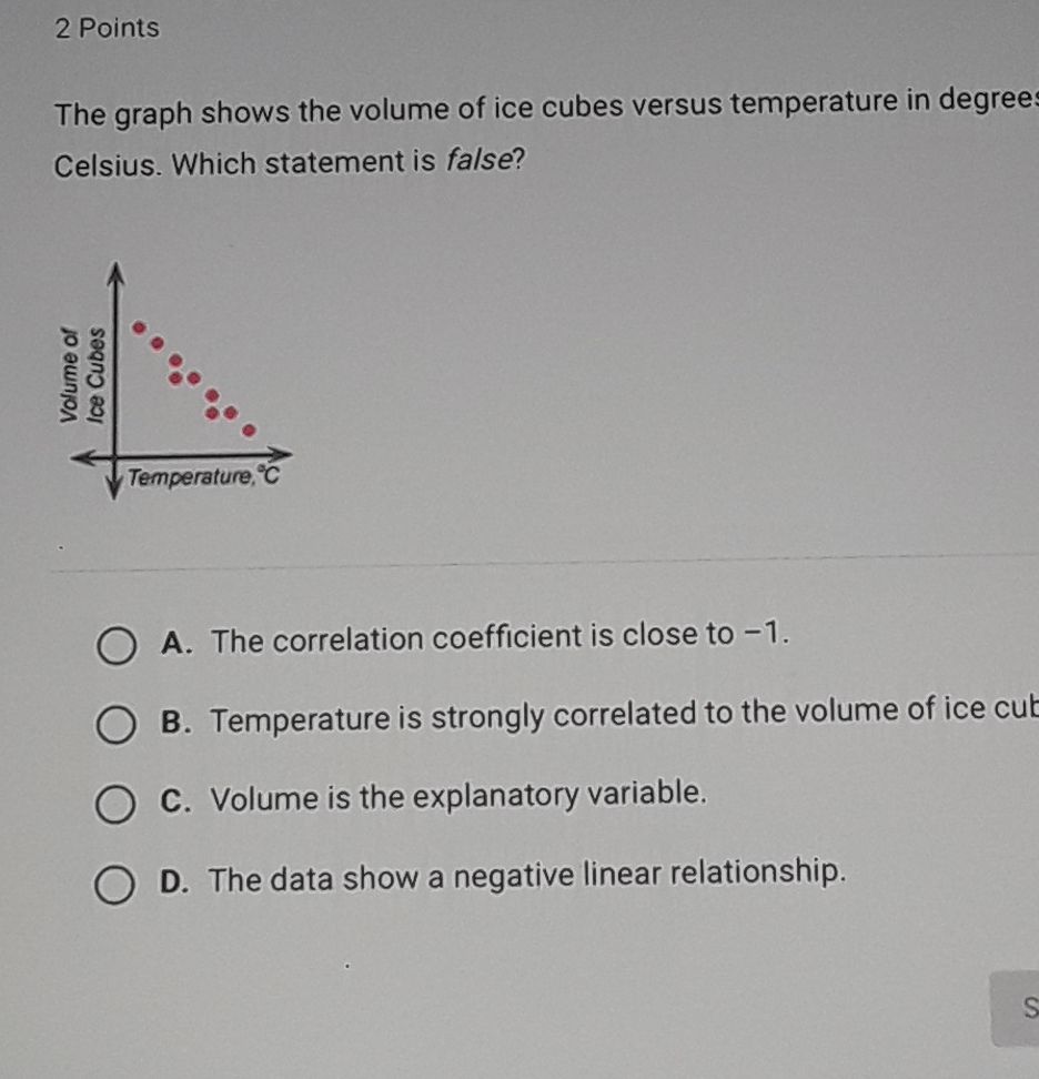 2 Points
The graph shows the volume of ice cubes versus temperature in degree Celsius. Which statement is false?
A. The correlation coefficient is close to \( -1 \).
B. Temperature is strongly correlated to the volume of ice cub
C. Volume is the explanatory variable.
D. The data show a negative linear relationship.