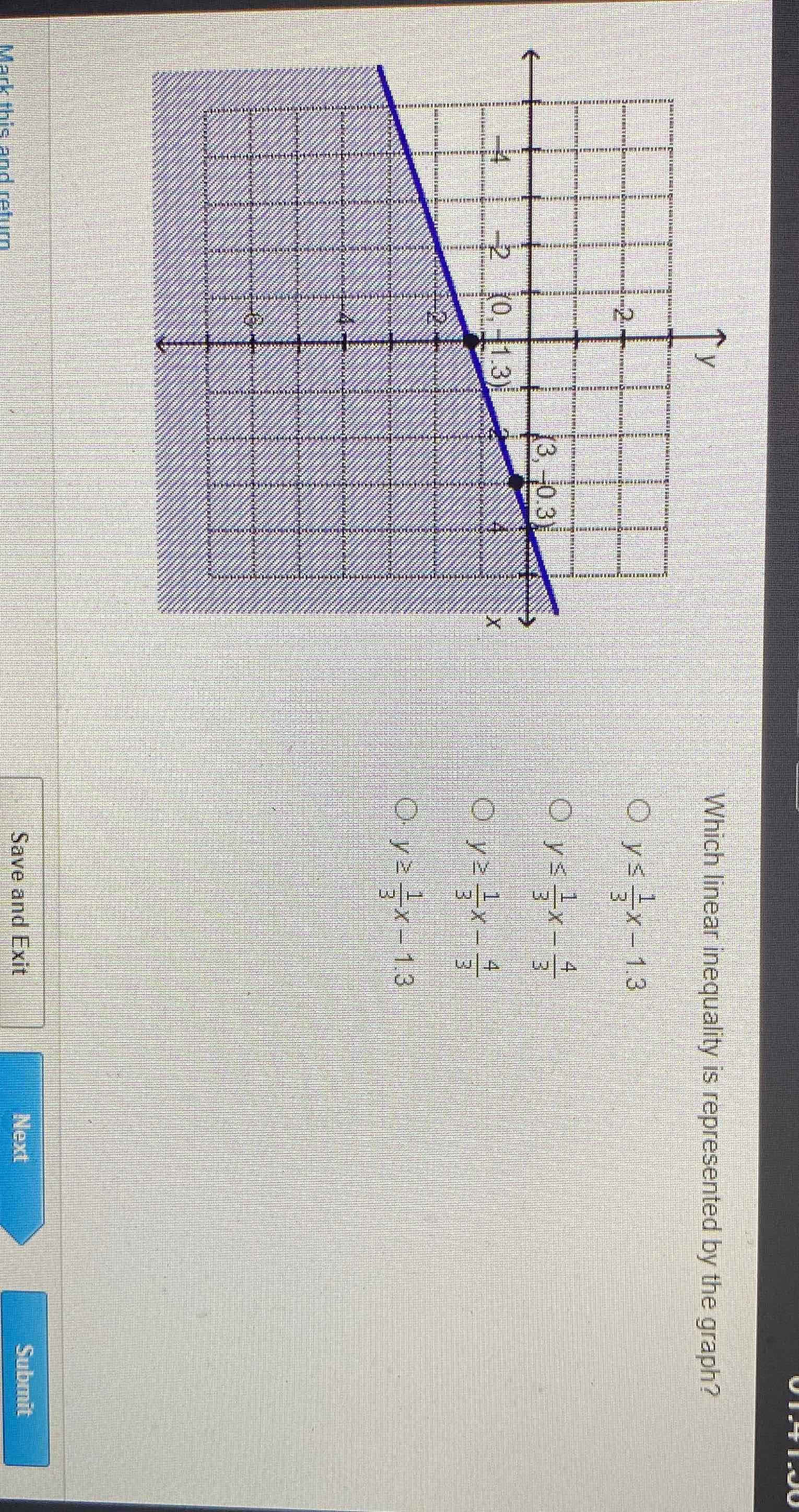 Which linear inequality is represented by the graph?
\( (3,-0.3) \)
\( y \leq \frac{1}{3} x-\frac{4}{3} \)
\( y \geq \frac{1}{3} x-\frac{4}{3} \)
\( y \geq \frac{1}{3} x-1.3 \)