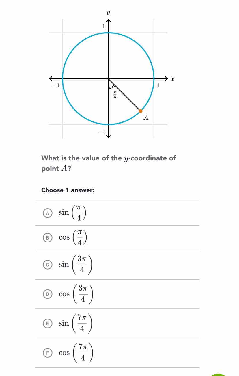 What is the value of the \( y \)-coordinate of point \( A \) ?
Choose 1 answer:
(A) \( \sin \left(\frac{\pi}{4}\right) \)
(B) \( \cos \left(\frac{\pi}{4}\right) \)
(c) \( \sin \left(\frac{3 \pi}{4}\right) \)
(D) \( \cos \left(\frac{3 \pi}{4}\right) \)
(E) \( \sin \left(\frac{7 \pi}{4}\right) \)
(F) \( \cos \left(\frac{7 \pi}{4}\right) \)