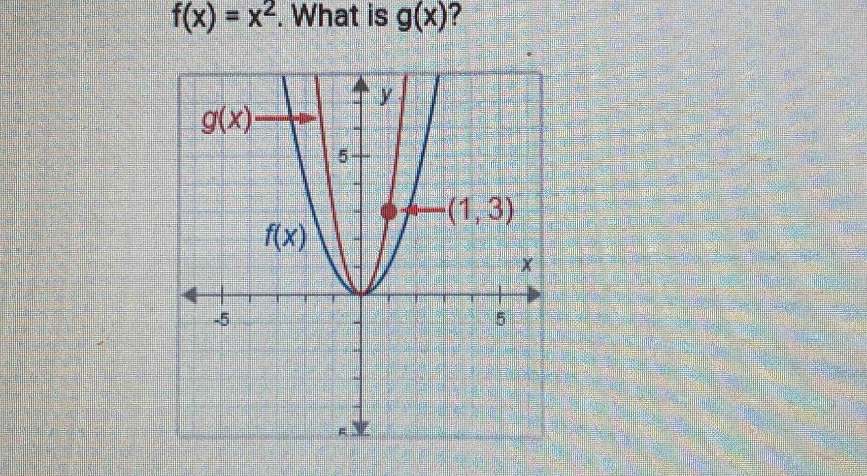 \( f(x)=x^{2} . \) What is \( g(x) ? \)