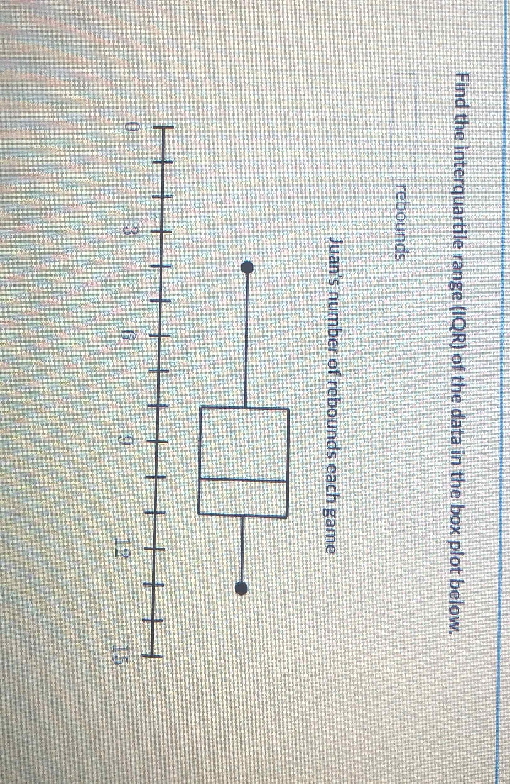 Find the interquartile range (IQR) of the data in the box plot below.
rebounds
Juan's number of rebounds each game