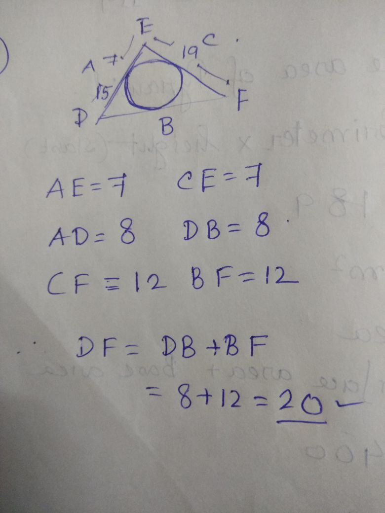 solution