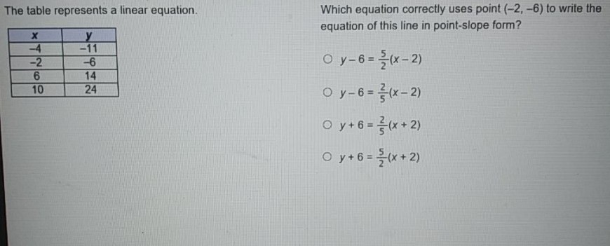 The table represents a linear equation.
Which equation correctly uses point \( (-2,-6) \) to write the equation of this line in point-slope form?
\begin{tabular}{|c|c|}
\hline\( x \) & \( y \) \\
\hline\( -4 \) & \( -11 \) \\
\hline\( -2 \) & \( -6 \) \\
\hline 6 & 14 \\
\hline 10 & 24 \\
\hline
\end{tabular}
\( y-6=\frac{5}{2}(x-2) \)
\( y-6=\frac{2}{5}(x-2) \)
\( y+6=\frac{2}{5}(x+2) \)
\( y+6=\frac{5}{2}(x+2) \)