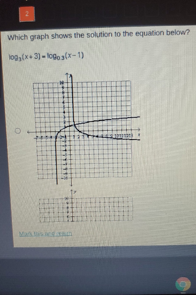 Which graph shows the solution to the equation below?
\[
\log _{3}(x+3)=\log _{0.3}(x-1)
\]