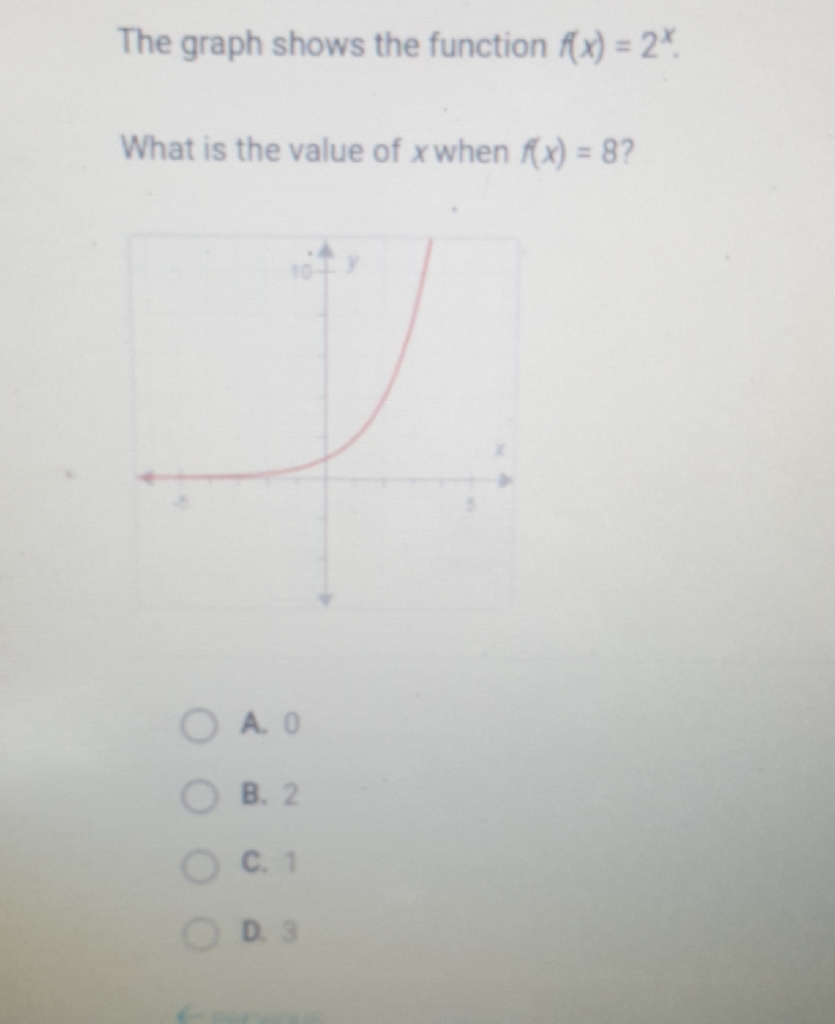 The graph shows the function \( f(x)=2^{x} \).
What is the value of \( x \) when \( f(x)=8 \) ?
A. 0
B. 2
C. 1
D. 3