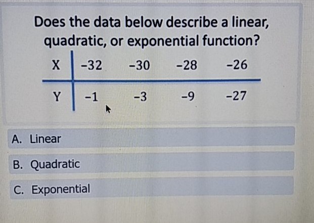 Does the data below describe a linear, quadratic, or exponential function?
\begin{tabular}{c|cccc}
\( \mathrm{X} \) & \( -32 \) & \( -30 \) & \( -28 \) & \( -26 \) \\
\hline \( \mathrm{Y} \) & \( -1 \) & \( -3 \) & \( -9 \) & \( -27 \)
\end{tabular}
A. Linear
B. Quadratic
C. Exponential