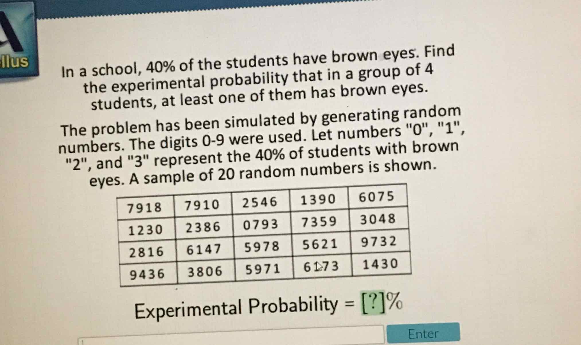 In a school, \( 40 \% \) of the students have brown eyes. Find the experimental probability that in a group of 4 students, at least one of them has brown eyes.
The problem has been simulated by generating random numbers. The digits \( 0-9 \) were used. Let numbers " 0 ", " 1 ", "2", and "3" represent the \( 40 \% \) of students with brown eyes. A sample of 20 random numbers is shown.
\begin{tabular}{|l|l|l|l|l|}
\hline 7918 & 7910 & 2546 & 1390 & 6075 \\
\hline 1230 & 2386 & 0793 & 7359 & 3048 \\
\hline 2816 & 6147 & 5978 & 5621 & 9732 \\
\hline 9436 & 3806 & 5971 & 6173 & 1430 \\
\hline
\end{tabular}
Experimental Probability \( =[?] \% \)