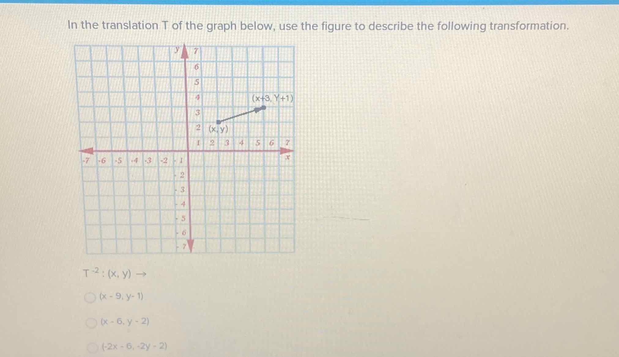 In the translation T of the graph below, use the figure to describe the following transformation.
\( T^{-2}:(x, y) \rightarrow \)
\( (x-9, y-1) \)
\( (x-6, y-2) \)
\( (-2 x-6,-2 y-2) \)