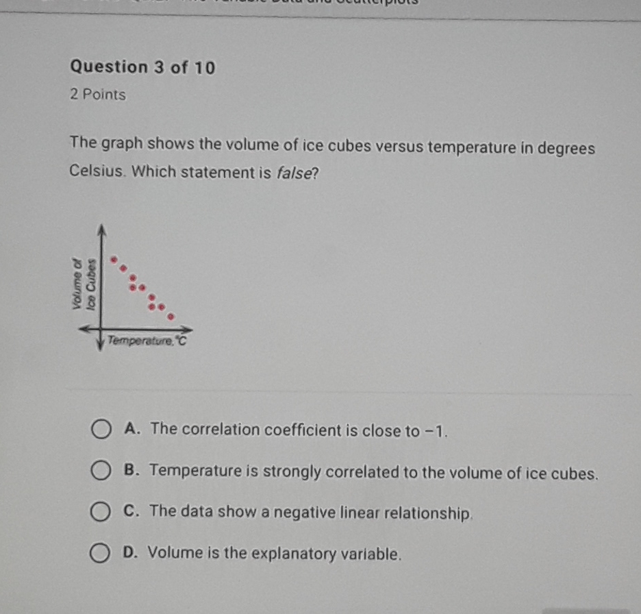 Question 3 of 10
2 Points
The graph shows the volume of ice cubes versus temperature in degrees Celsius. Which statement is false?
A. The correlation coefficient is close to \( -1 \).
B. Temperature is strongly correlated to the volume of ice cubes.
C. The data show a negative linear relationship.
D. Volume is the explanatory variable.
