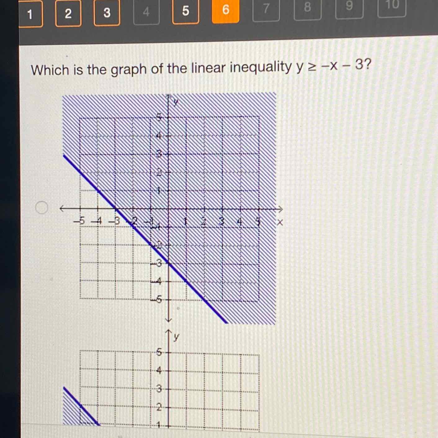 Which is the graph of the linear inequality \( y \geq-x-3 ? \)