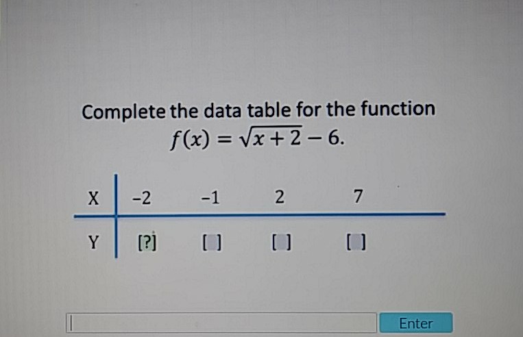 Complete the data table for the function
\[
f(x)=\sqrt{x+2}-6 \text {. }
\]
\begin{tabular}{c|cccc}
\( \mathrm{X} \) & \( -2 \) & \( -1 \) & 2 & 7 \\
\hline \( \mathrm{Y} \) & {\( [?] \)} & {[]} & {[]} & {[]}
\end{tabular}