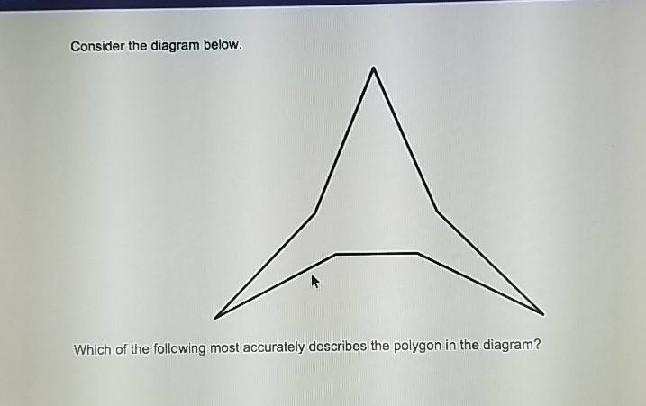Consider the diagram below.
Which of the following most accurately describes the polygon in the diagram?