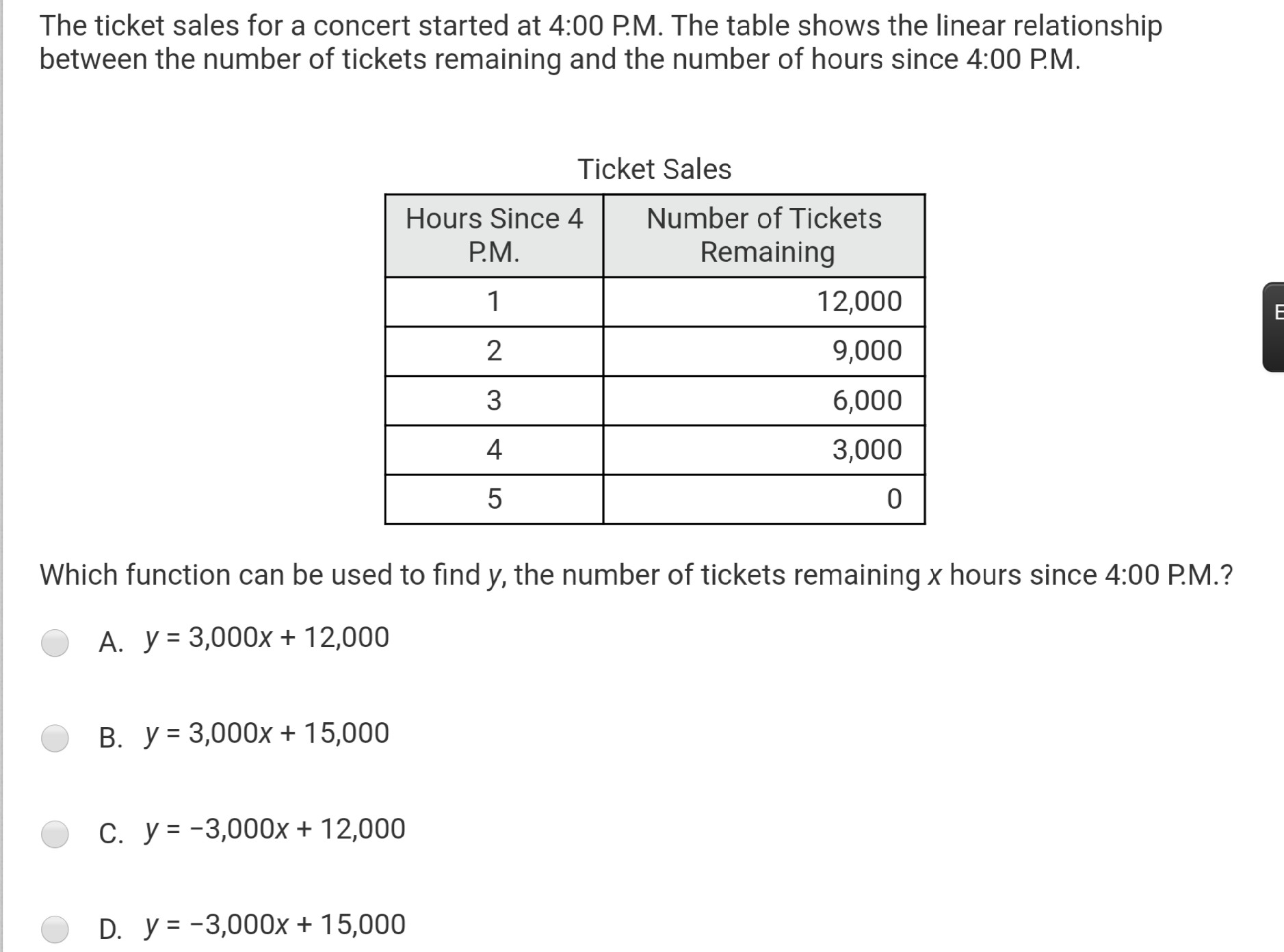 The ticket sales for a concert started at 4:00 P.M. The table shows the linear relationship between the number of tickets remaining and the number of hours since 4:00 P.M.
Ticket Sales
\begin{tabular}{|c|r|}
\hline Hours Since 4 P.M. & Number of Tickets Remaining \\
\hline 1 & 12,000 \\
\hline 2 & 9,000 \\
\hline 3 & 6,000 \\
\hline 4 & 3,000 \\
\hline 5 & 0 \\
\hline
\end{tabular}
Which function can be used to find \( y \), the number of tickets remaining \( x \) hours since 4:00 P.M.?
A. \( y=3,000 x+12,000 \)
B. \( y=3,000 x+15,000 \)
C. \( y=-3,000 x+12,000 \)
D. \( y=-3,000 x+15,000 \)