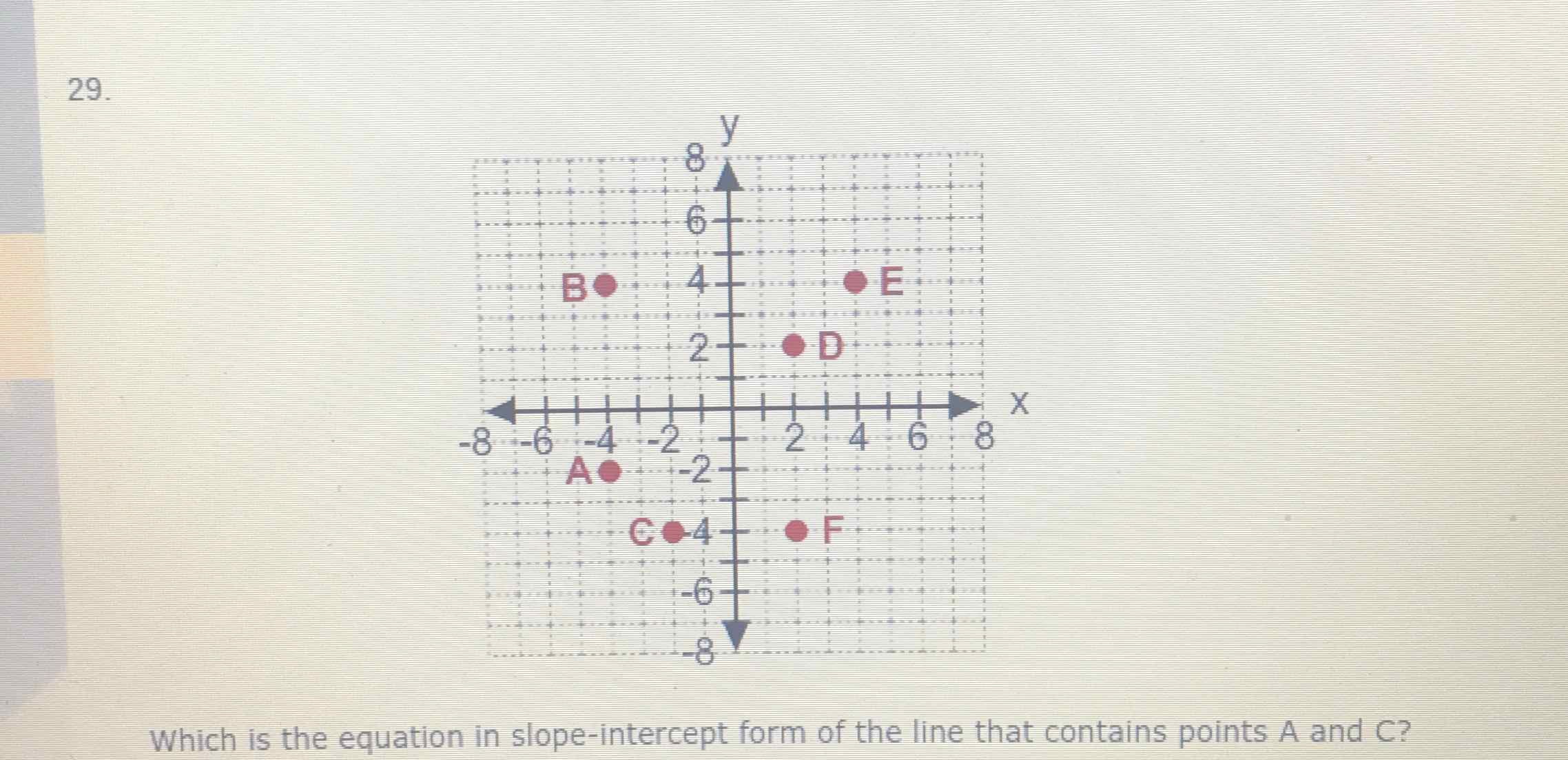 \( 29 . \)
Which is the equation in slope-intercept form of the line that contains points \( A \) and \( C \) ?