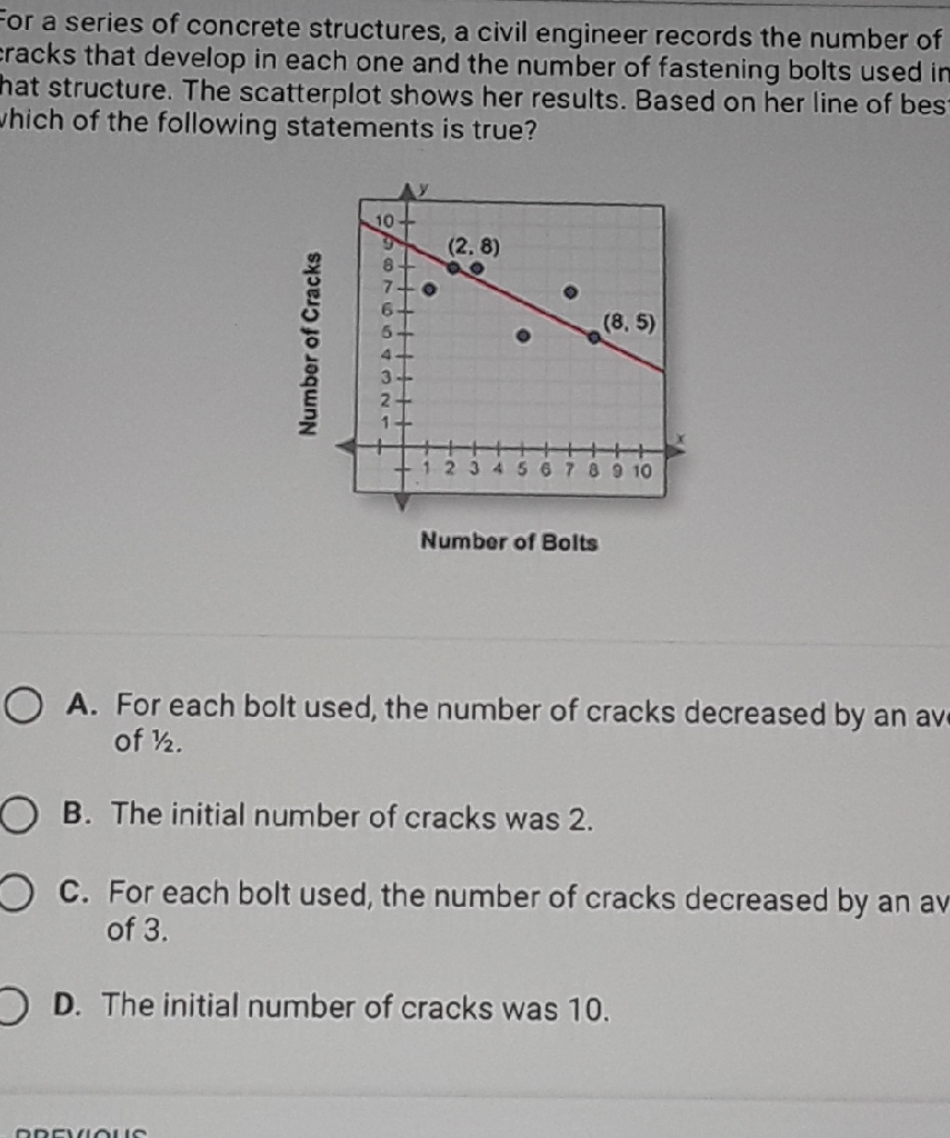 For a series of concrete structures, a civil engineer records the number of racks that develop in each one and the number of fastening bolts used in hat structure. The scatterplot shows her results. Based on her line of bes hich of the following statements is true?
Number of Bolts
A. For each bolt used, the number of cracks decreased by an av of \( 1 / 2 \).
B. The initial number of cracks was \( 2 . \)
C. For each bolt used, the number of cracks decreased by an av of 3 .
D. The initial number of cracks was \( 10 . \)