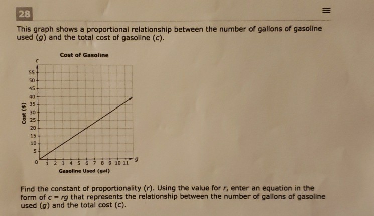 This graph shows a proportional relationship between the number of gallons of gasoline used \( (g) \) and the total cost of gasoline \( (c) \).

Find the constant of proportionality \( (r) \). Using the value for \( r \), enter an equation in the form of \( c=r g \) that represents the relationship between the number of gallons of gasoline used \( (g) \) and the total cost \( (c) \).