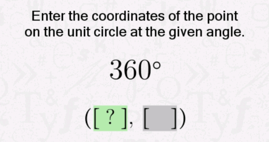 Enter the coordinates of the point on the unit circle at the given angle.
\( 360^{\circ} \)