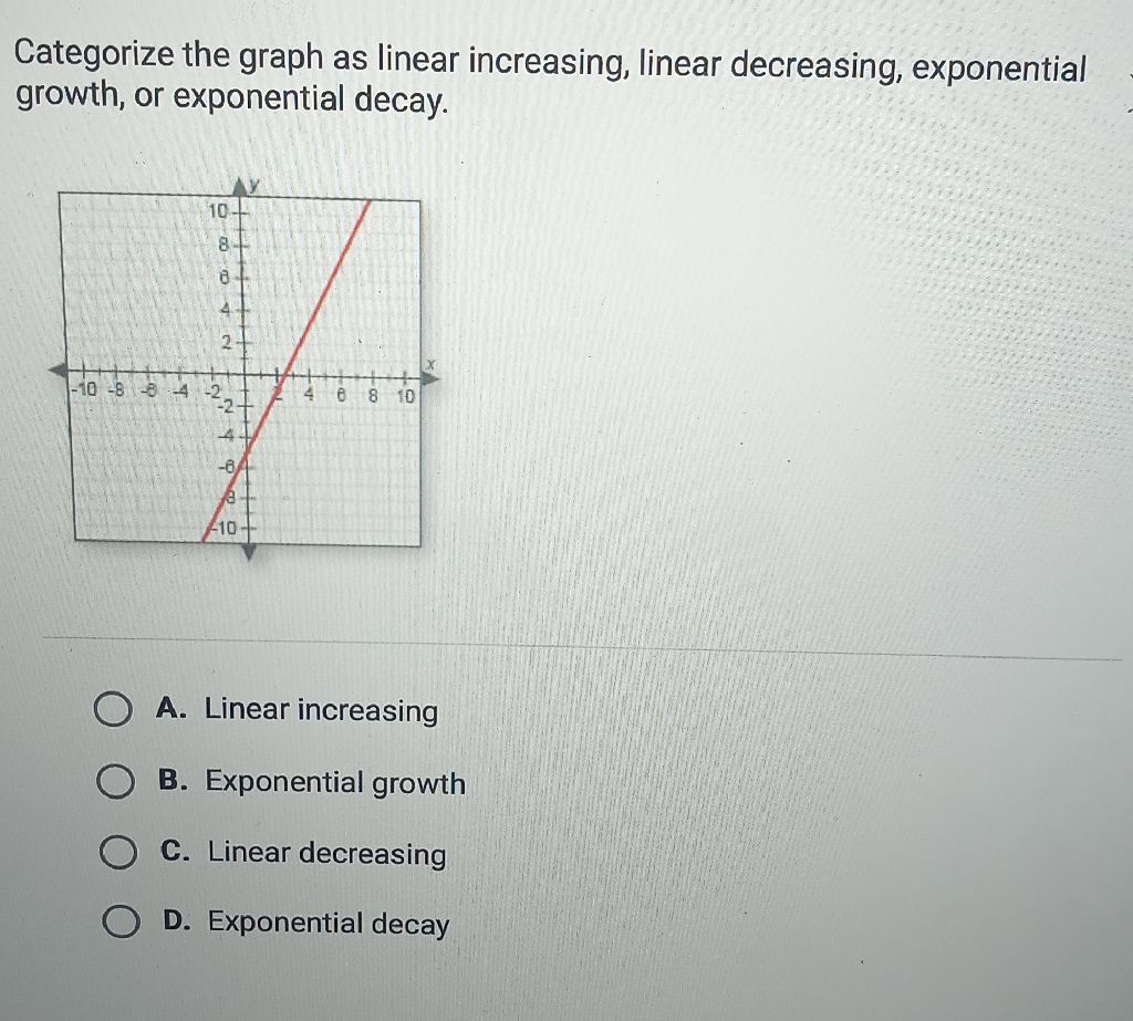 Categorize the graph as linear increasing, linear decreasing, exponential growth, or exponential decay.
A. Linear increasing
B. Exponential growth
C. Linear decreasing
D. Exponential decay