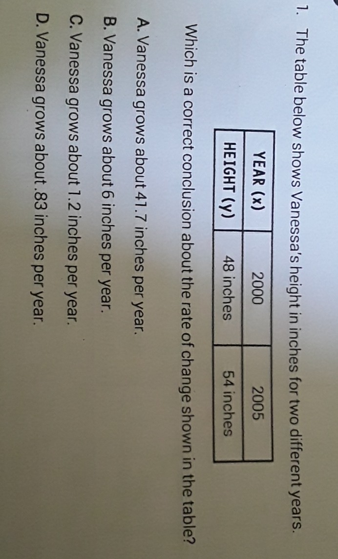 1. The table below shows Vanessa's height in inches for two different years.
\begin{tabular}{|c|c|c|}
\hline YEAR \( (x) \) & 2000 & 2005 \\
\hline HEIGHT \( (y) \) & 48 inches & 54 inches \\
\hline
\end{tabular}
Which is a correct conclusion about the rate of change shown in the table?
A. Vanessa grows about \( 41.7 \) inches per year.
B. Vanessa grows about 6 inches per year.
C. Vanessa grows about \( 1.2 \) inches per year.
D. Vanessa grows about .83 inches per year.