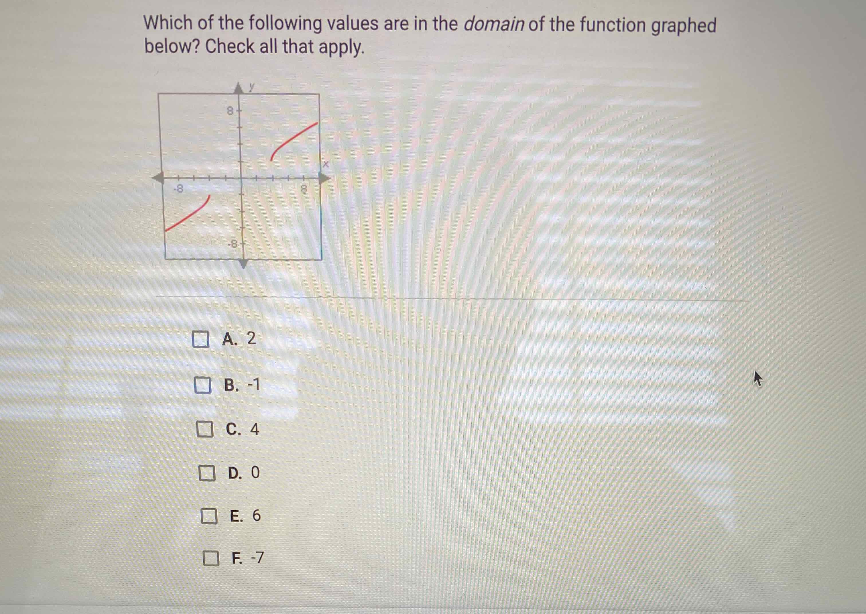 Which of the following values are in the domain of the function graphed below? Check all that apply.
A. 2
B. \( -1 \)
C. 4
D. 0
E. 6
F. \( -7 \)