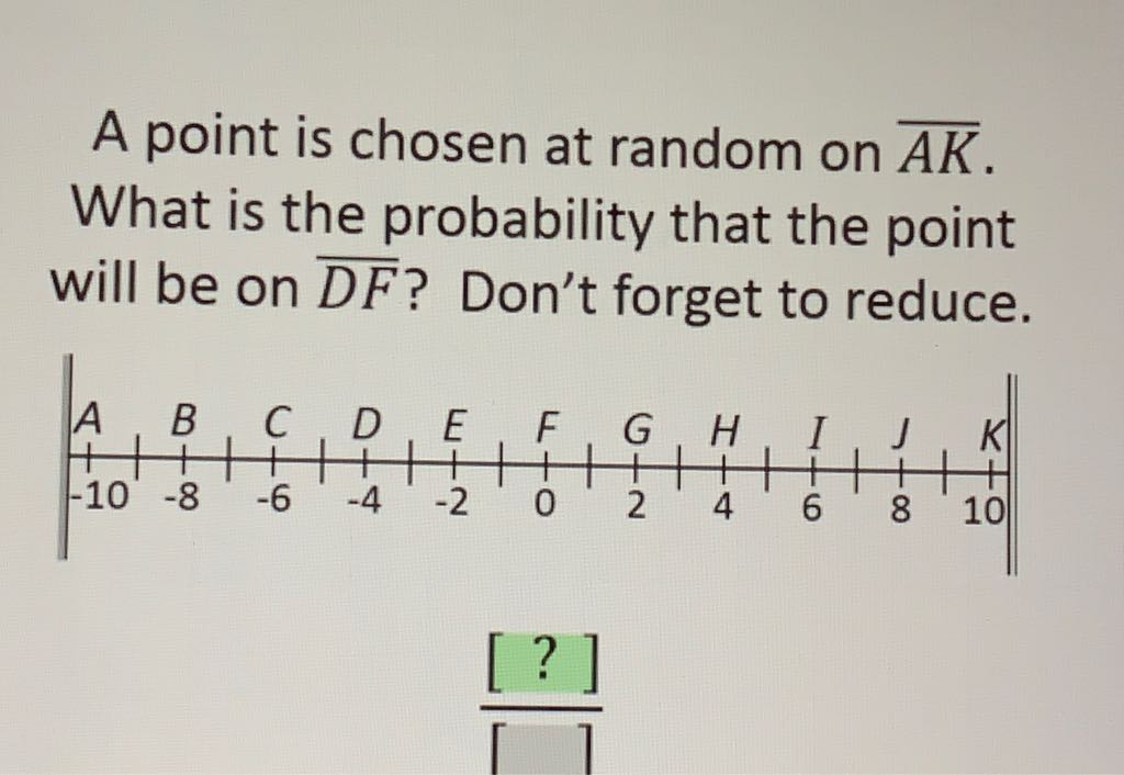 A point is chosen at random on \( \overline{A K} \). What is the probability that the point will be on \( \overline{D F} \) ? Don't forget to reduce.