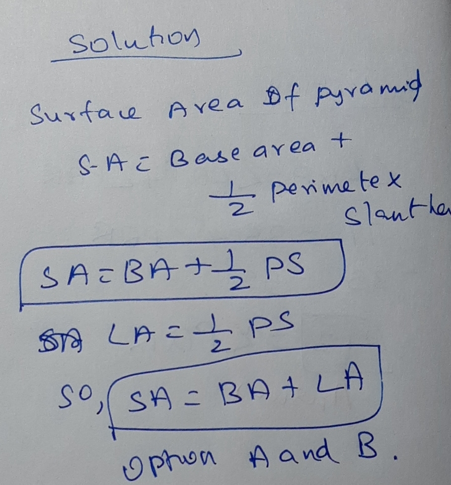 solution