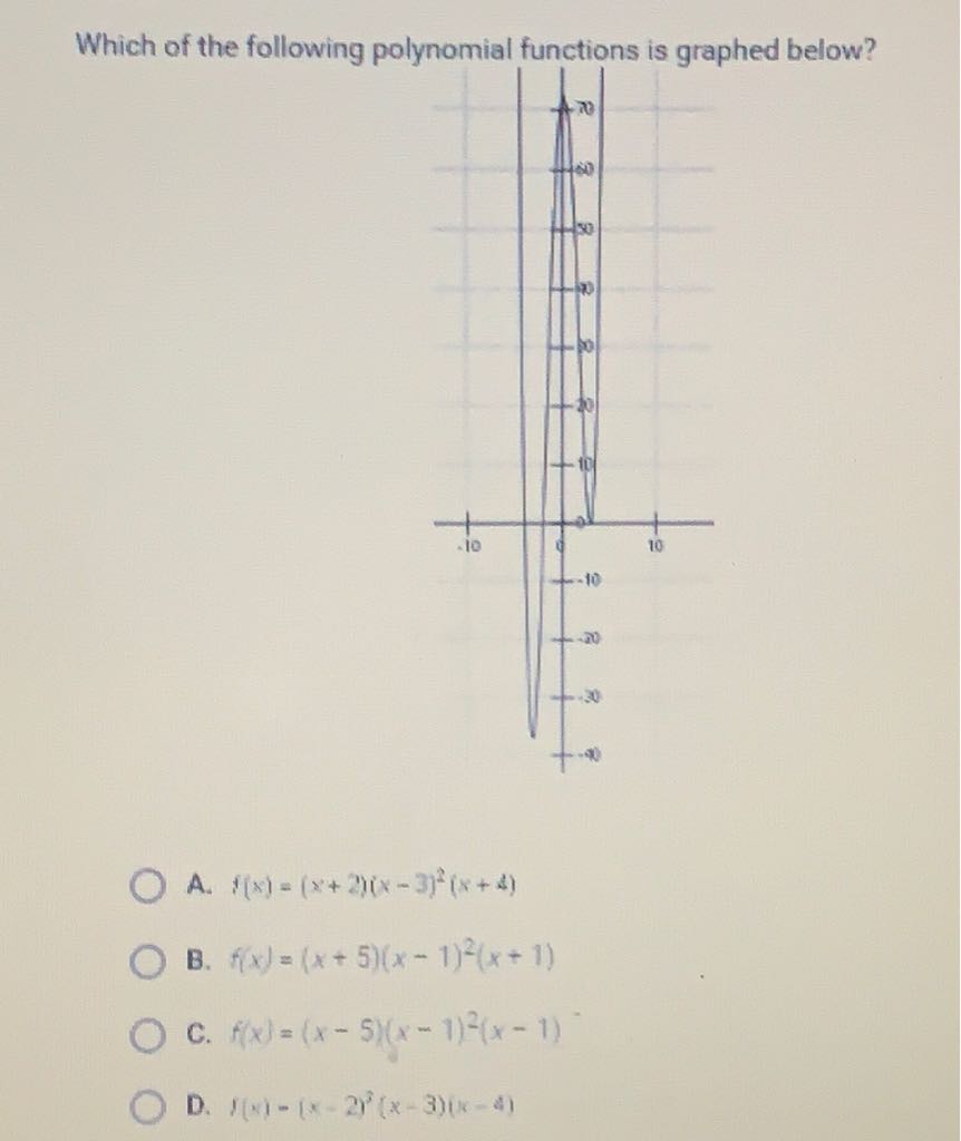 Which of the following polynomial functions is graphed below?
A. \( f(x)=(x+2)(x-3)^{2}(x+4) \)
B. \( f(x)=(x+5)(x-1)^{2}(x+1) \)
C. \( f(x)=(x-5)(x-1)^{2}(x-1) \)
D. \( f(x)-(x-2)^{3}(x-3)(x-4) \)