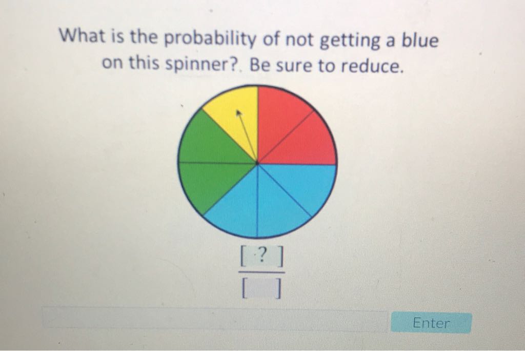 What is the probability of not getting a blue on this spinner? Be sure to reduce.