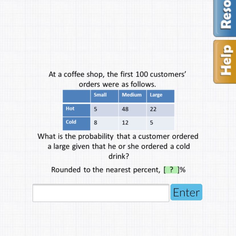 At a coffee shop, the first 100 customers' orders were as follows.
\begin{tabular}{|l|l|l|l|}
\hline & Small & Medium & Large \\
\hline Hot & 5 & 48 & 22 \\
\hline Cold & 8 & 12 & 5 \\
\hline
\end{tabular}
What is the probability that a customer ordered a large given that he or she ordered a cold drink?

Rounded to the nearest percent, [ ? ]\%
Enter