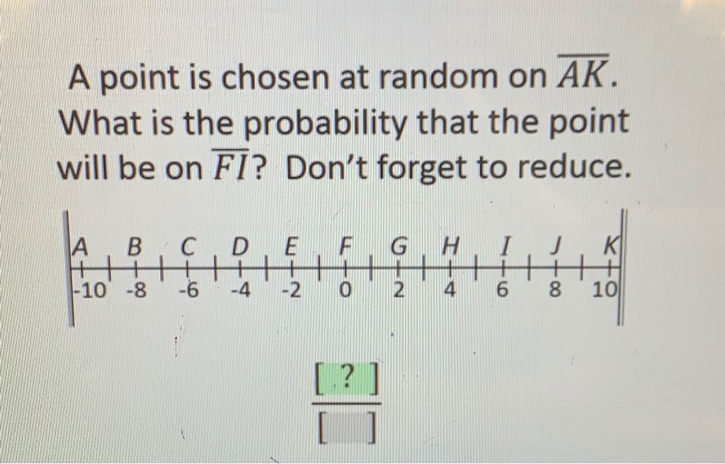 A point is chosen at random on \( \overline{A K} \). What is the probability that the point will be on \( \overline{F I} \) ? Don't forget to reduce.