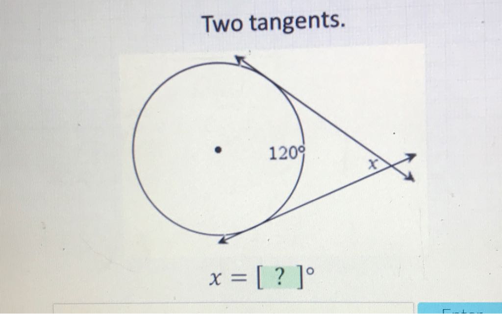 Two tangents.