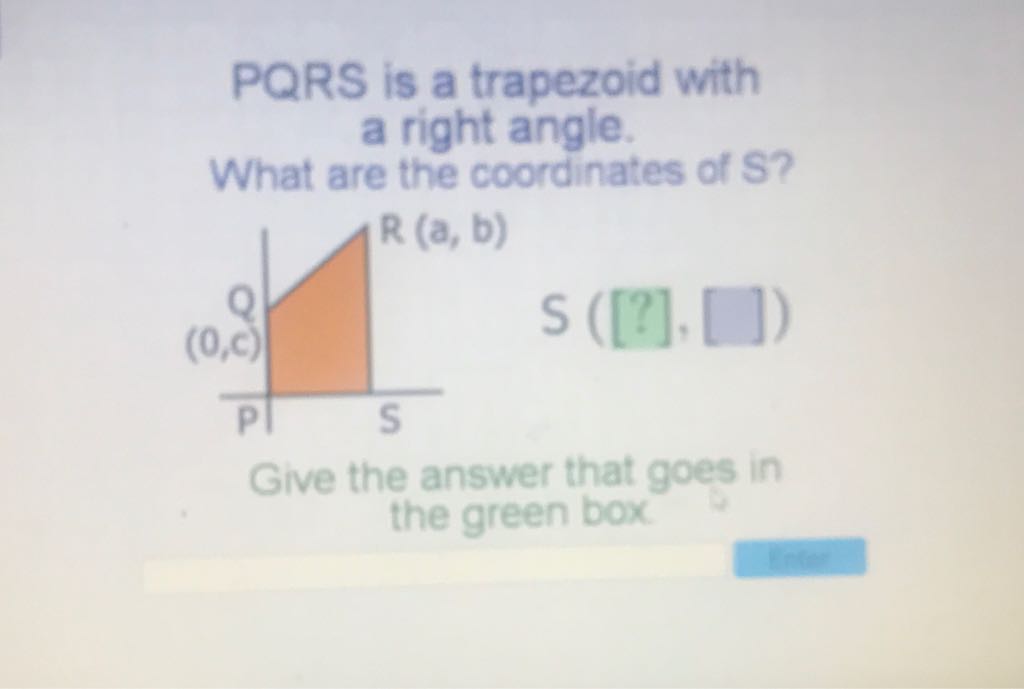 PQRS is a trapezoid with a right angle.
What are the coordinates of S?
Give the answer that goes in the green box