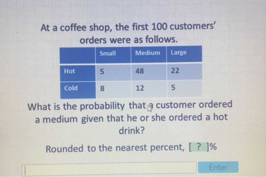 At a coffee shop, the first 100 customers' orders were as follows.
\begin{tabular}{|l|l|l|l|}
\hline & Small & Medium & Large \\
\hline Hot & 5 & 48 & 22 \\
\hline Cold & 8 & 12 & 5 \\
\hline
\end{tabular}
What is the probability that a customer ordered a medium given that he or she ordered a hot drink?
Rounded to the nearest percent, [? ]\%