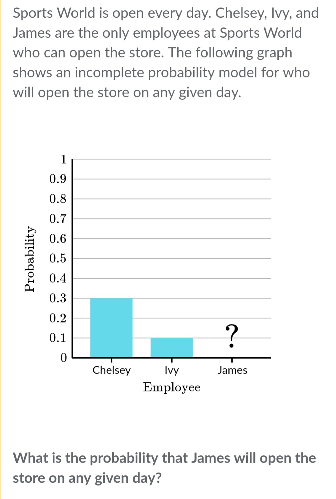 Sports World is open every day. Chelsey, Ivy, and James are the only employees at Sports World who can open the store. The following graph shows an incomplete probability model for who will open the store on any given day.

What is the probability that James will open the store on any given day?