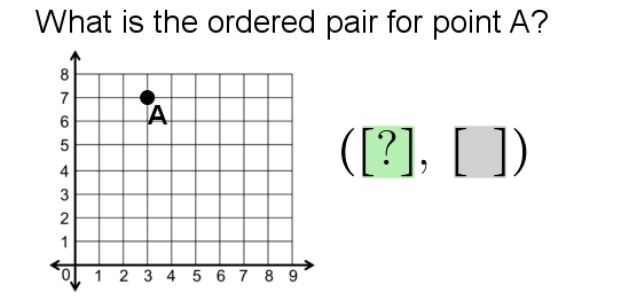 What is the ordered pair for point A?