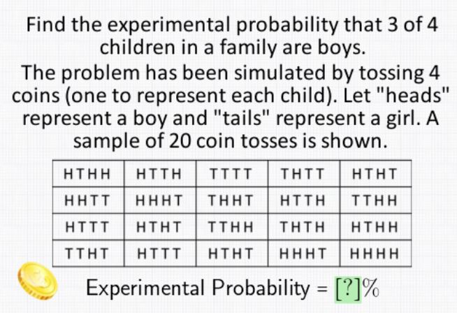 Find the experimental probability that 3 of 4 children in a family are boys.
The problem has been simulated by tossing 4 coins (one to represent each child). Let "heads" represent a boy and "tails" represent a girl. A sample of 20 coin tosses is shown.
\begin{tabular}{|c|c|c|c|c|}
\hline HTHH & HTTH & TTTT & THTT & HTHT \\
\hline HHTT & HHHT & THHT & HTTH & TTHH \\
\hline HTTT & HTHT & TTHH & THTH & HTHH \\
\hline TTHT & HTTT & HTHT & HHHT & HHHH \\
\hline
\end{tabular}
Experimental Probability \( =[?] \% \)